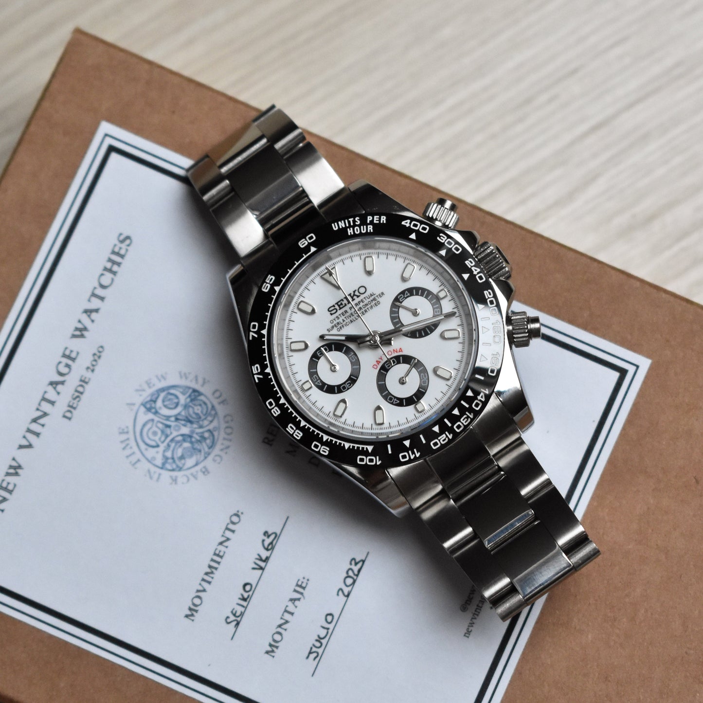 Daytona Panda